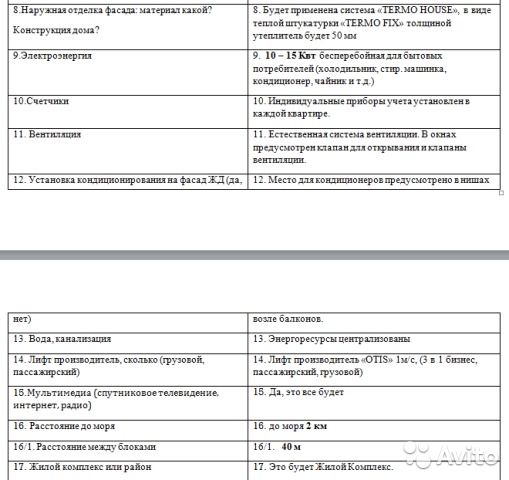 Продажа / 2-комнатные, ЯЛТА, пгт Виноградное, 4 190 445 р. Продается 2-х ком. квартира №24, общ.площадь 61 м2, 4/8 этажного жилого дома (блок 1), в строящемся ЖК 'GORIZONT... - 6