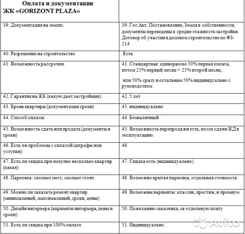 Продажа / 2-комнатные, ЯЛТА, пгт Виноградное, 4 190 445 р. Продается 2-х ком. квартира №24, общ.площадь 61 м2, 4/8 этажного жилого дома (блок 1), в строящемся ЖК 'GORIZONT... - 8