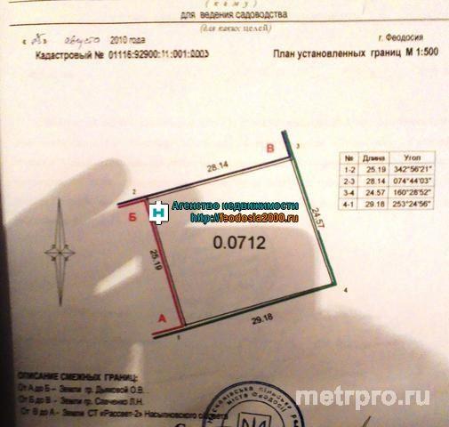 пгт Орджоникидзе, Рассвет СТ. Продажа, участок, 7,1 сотки, госакт садоводство. Участок находится по переулку...