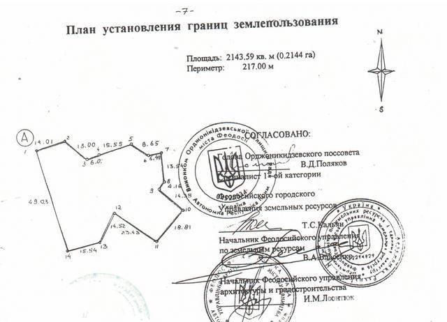 пгт Орджоникидзе, ул Ленина. Продажа земельного участка под ИЖС 21 сотка. В центре поселка Орджоникидзе в 11км от г.... - 1