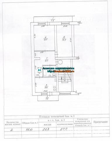 Продажа / 2-комнатные, ФЕОДОСИЯ, Симферопольское шоссе, 57 000 $ г Феодосия, ул Симферопольское шоссе. Продажа, 2-ком. квартира, 57 кв.м. Продажа 2к.кв. в Феодосии Новый дом... - 1