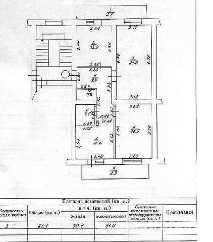 Новая 3-х комнатная квартира, 5 /5эт.  общая площадь: 80,6 м2, все комнаты раздельные, площадь кухни 11,3 кв м.  800...