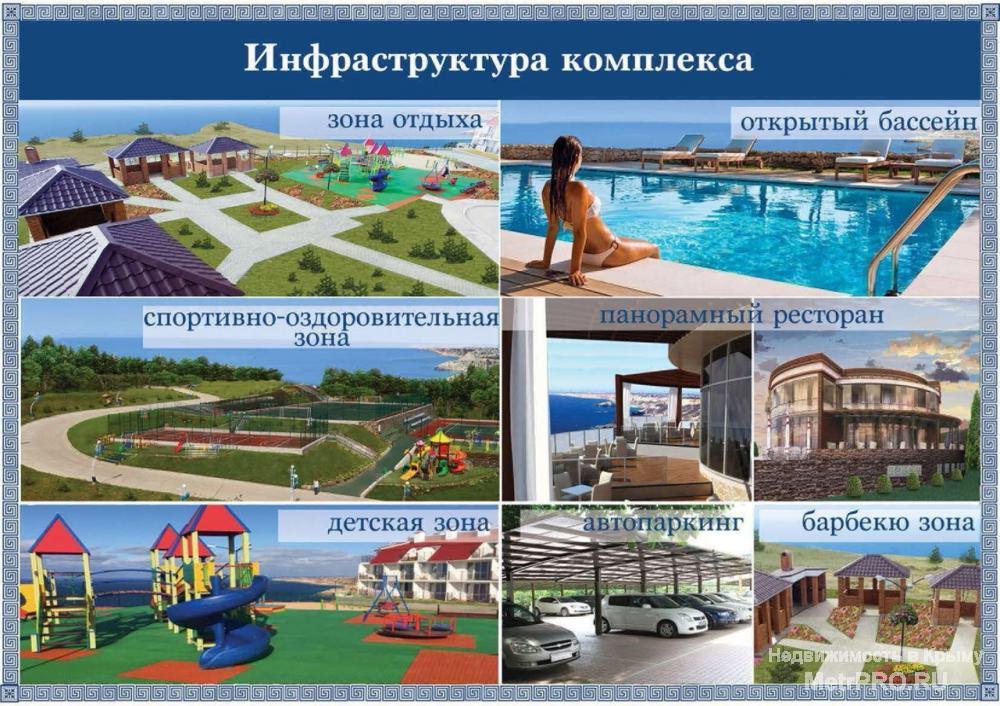 Продажа / 1-комнатные, СЕВАСТОПОЛЬ, Фиолентовское шоссе, 1 643 000 р. Мыс Фиолент — одно из самых красивых мест Крыма. Мощь скал, бескрайнее лазурное море, уединённые пляжи с кристально... - 1